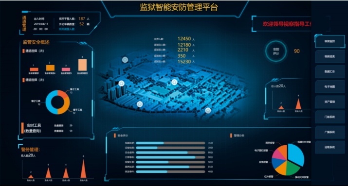 AG凯发K8国际,ag凯发官网,AG凯发官方网站监狱解决方案